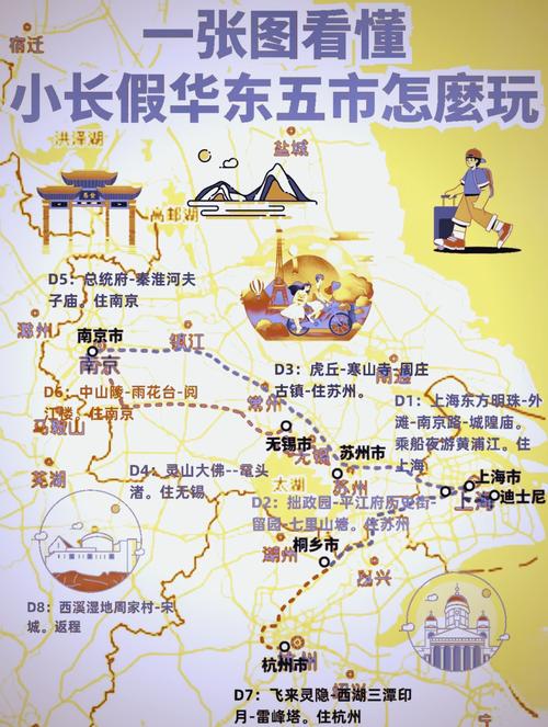 南京出发华东五市怎么玩最省心?-第2张图片-星月文旅 南京出发华东五市怎么玩最省心?-第2张图片-星月文旅