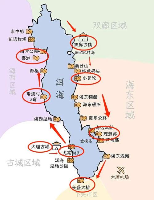 大理洱海必去景点有哪些？-第1张图片-星月文旅