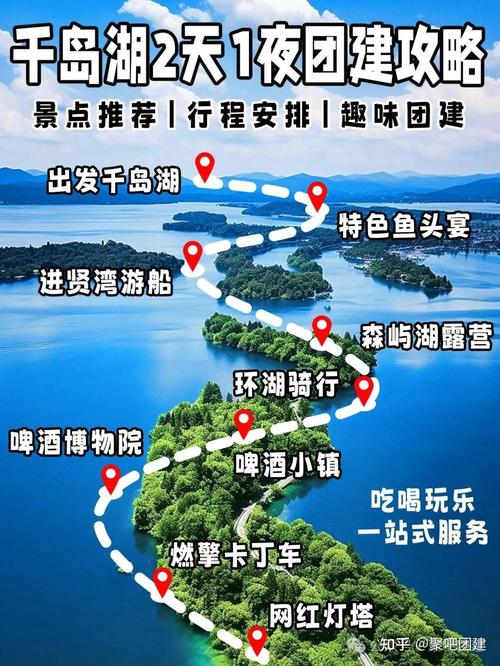 南京到千岛湖自驾游路线怎么走？-第1张图片-星月文旅