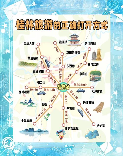 桂林必去景点有哪些？-第2张图片-星月文旅