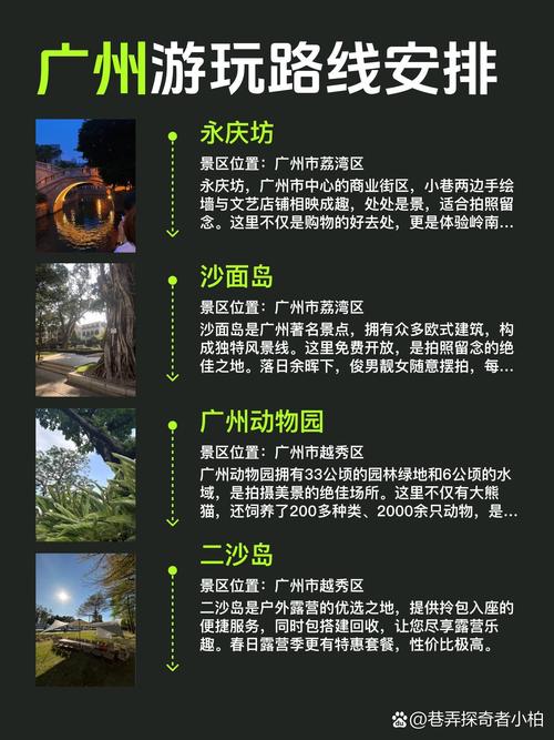 广州亲子必去景点有哪些？-第3张图片-星月文旅