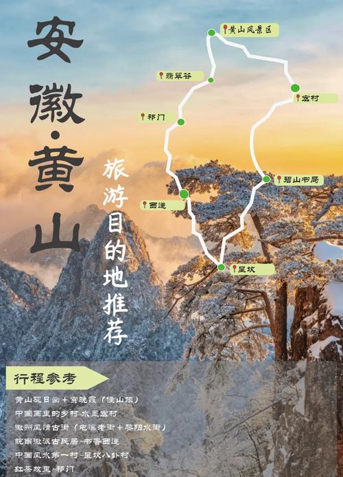 2025春节黄山攻略怎么玩最省心？-第2张图片-星月文旅