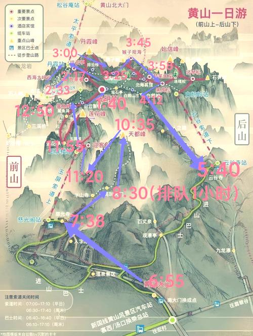 黄山一日游攻略，路线怎么安排最合理？-第3张图片-星月文旅