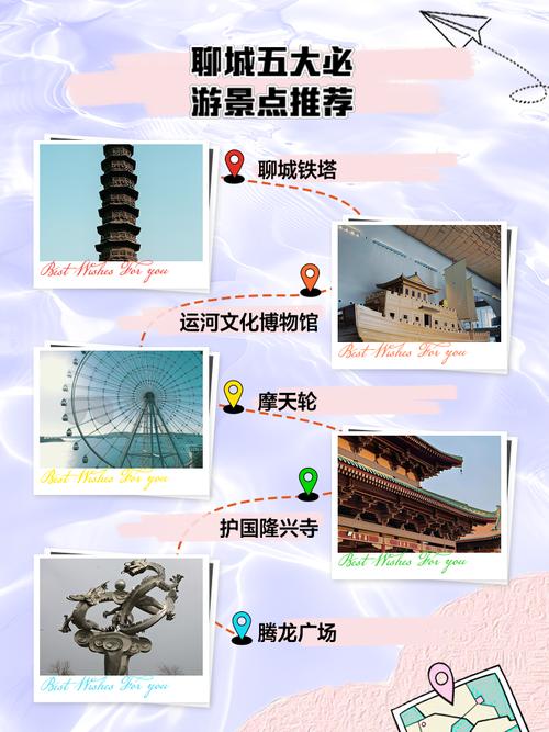 聊城周边哪些景点最值得一游？-第1张图片-星月文旅