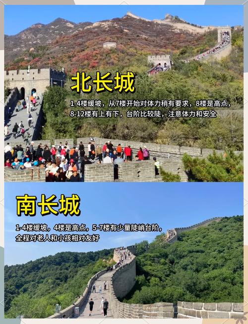 保定到八达岭长城自驾游怎么走？-第2张图片-星月文旅