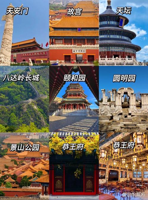 北京有哪些必打卡的旅游景点？-第1张图片-星月文旅
