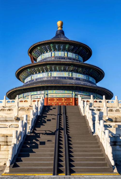 北京有哪些必打卡的旅游景点？-第2张图片-星月文旅