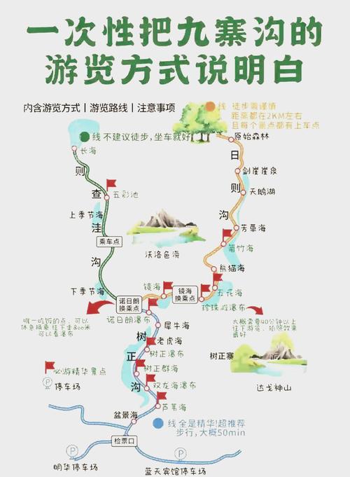 安康到九寨沟自驾游怎么走？-第3张图片-星月文旅