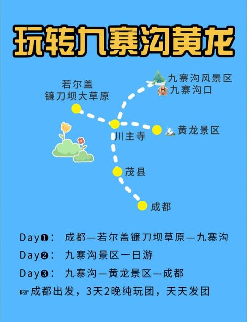 成都出发两日自驾游怎么玩？-第1张图片-星月文旅