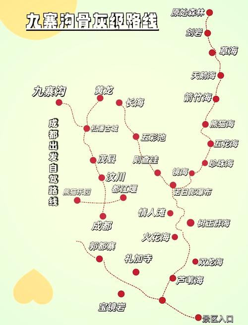 成都至九寨沟自驾游怎么安排最省心？-第1张图片-星月文旅