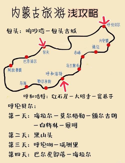 重庆到内蒙古自驾游路线怎么规划？-第3张图片-星月文旅