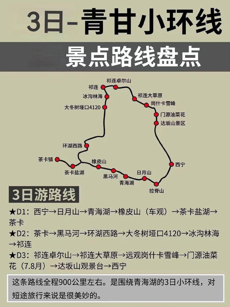 北京至青海湖自驾游路线怎么规划？-第1张图片-星月文旅