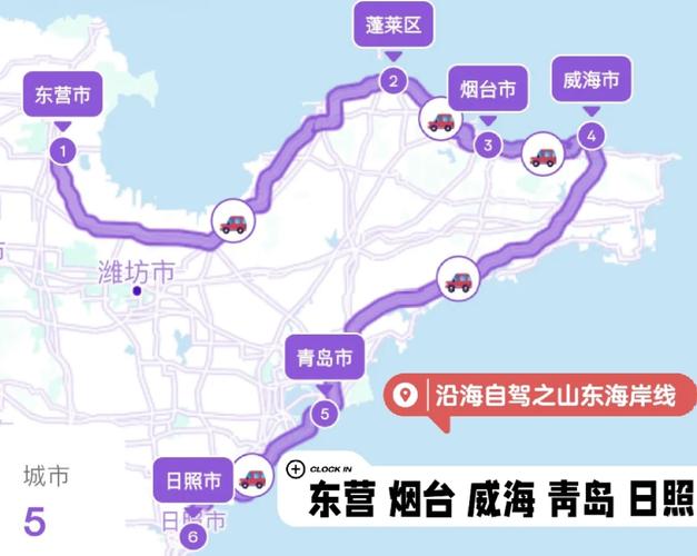 山东自驾游路线有哪些推荐？-第2张图片-星月文旅