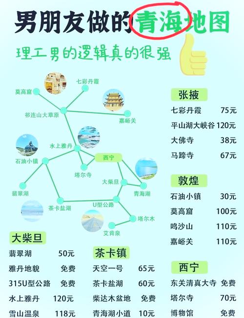 包头到青海湖自驾怎么走？-第2张图片-星月文旅