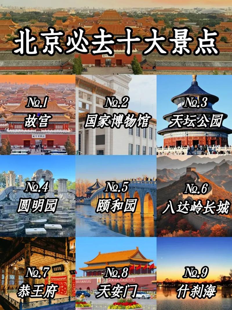 北京必去景点有哪些?-第1张图片-星月文旅 北京必去景点有哪些?-第1张图片-星月文旅