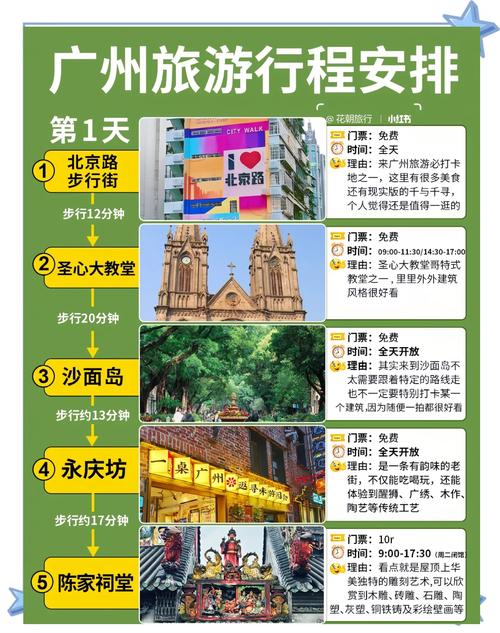 广州三天两夜亲子游怎么安排？-第1张图片-星月文旅