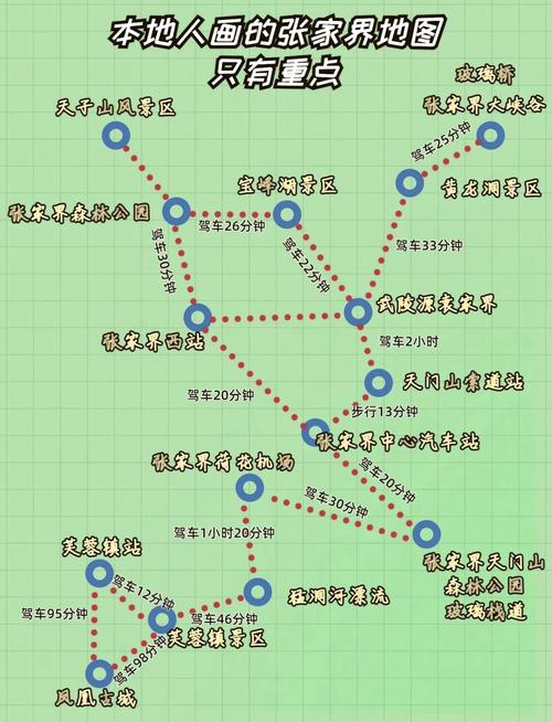 长沙到张家界自驾游路线怎么安排？-第3张图片-星月文旅