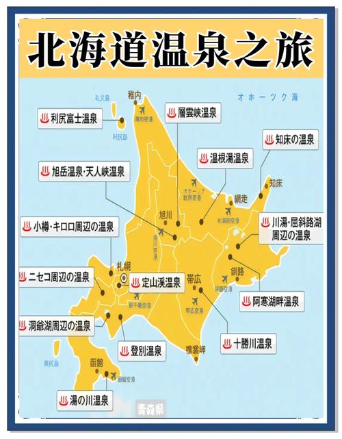 北海道自由行怎么规划才最省心？-第3张图片-星月文旅