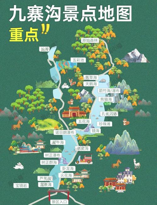 九寨沟自助游攻略怎么安排最省心？-第3张图片-星月文旅