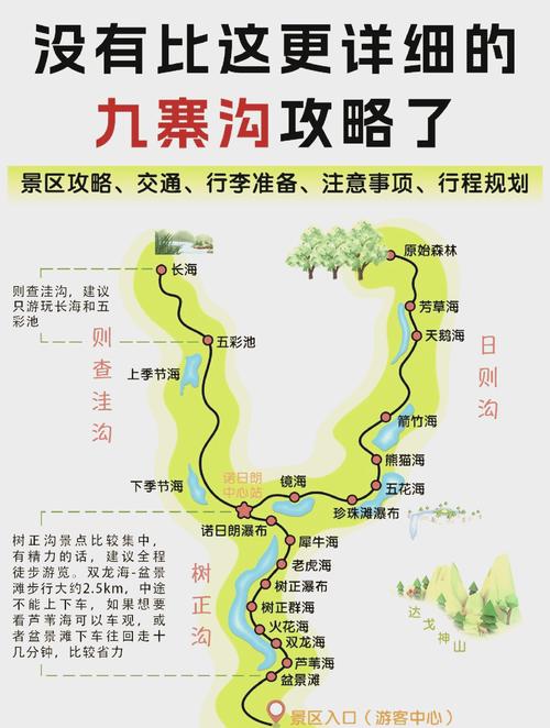 九寨沟自助游攻略怎么安排最省心？-第1张图片-星月文旅