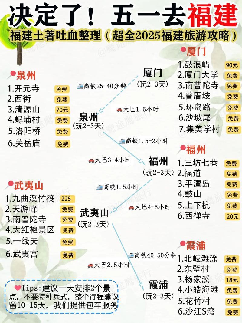厦门到武夷山自驾游怎么安排？-第1张图片-星月文旅