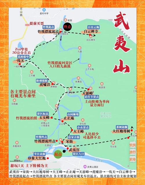 厦门到武夷山自驾游怎么安排？-第3张图片-星月文旅