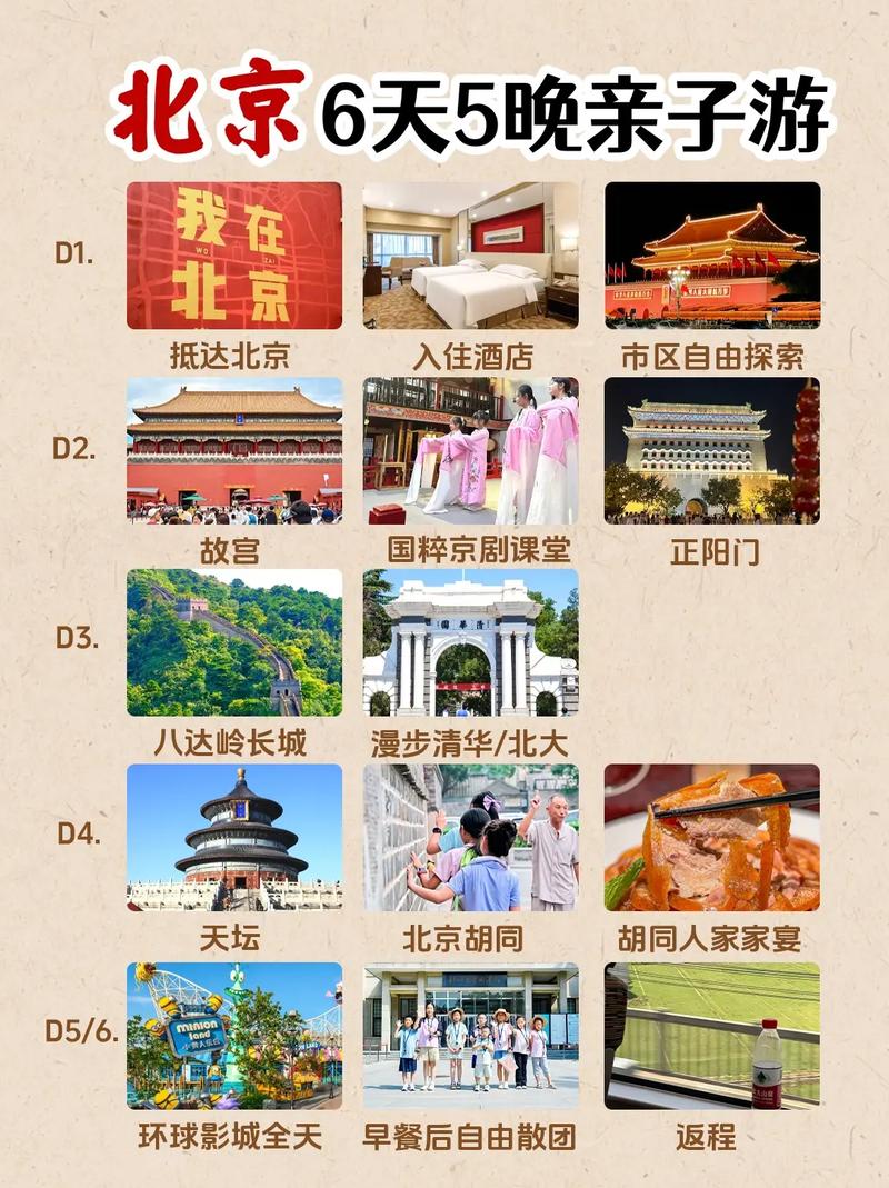 北京亲子自由行攻略怎么玩最省心？-第3张图片-星月文旅