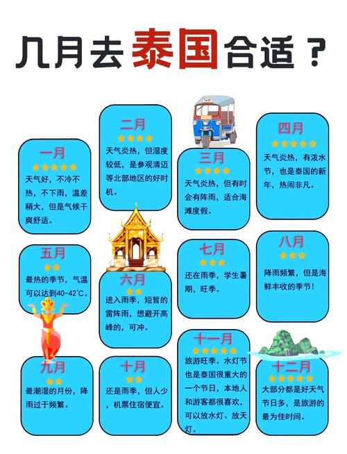 泰国自驾游新规放宽7天，对中国游客有啥影响？-第1张图片-星月文旅