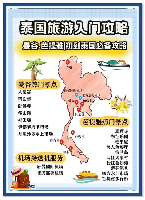 泰国自驾游新规放宽7天，对中国游客有啥影响？-第3张图片-星月文旅