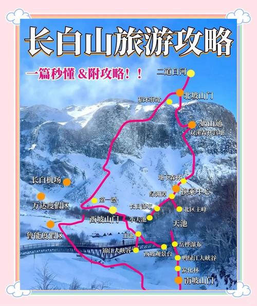 长白山自由行怎么规划最省心？-第3张图片-星月文旅