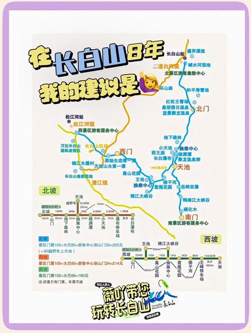 长白山自由行怎么规划最省心？-第1张图片-星月文旅