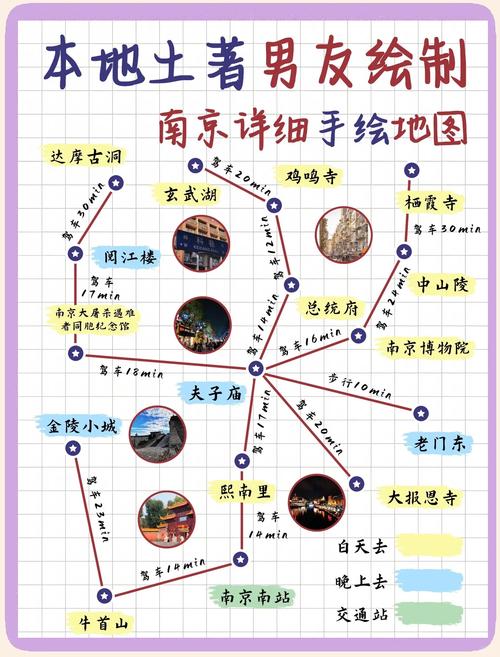 南京周边一日自驾游，去哪儿玩最尽兴？-第2张图片-星月文旅