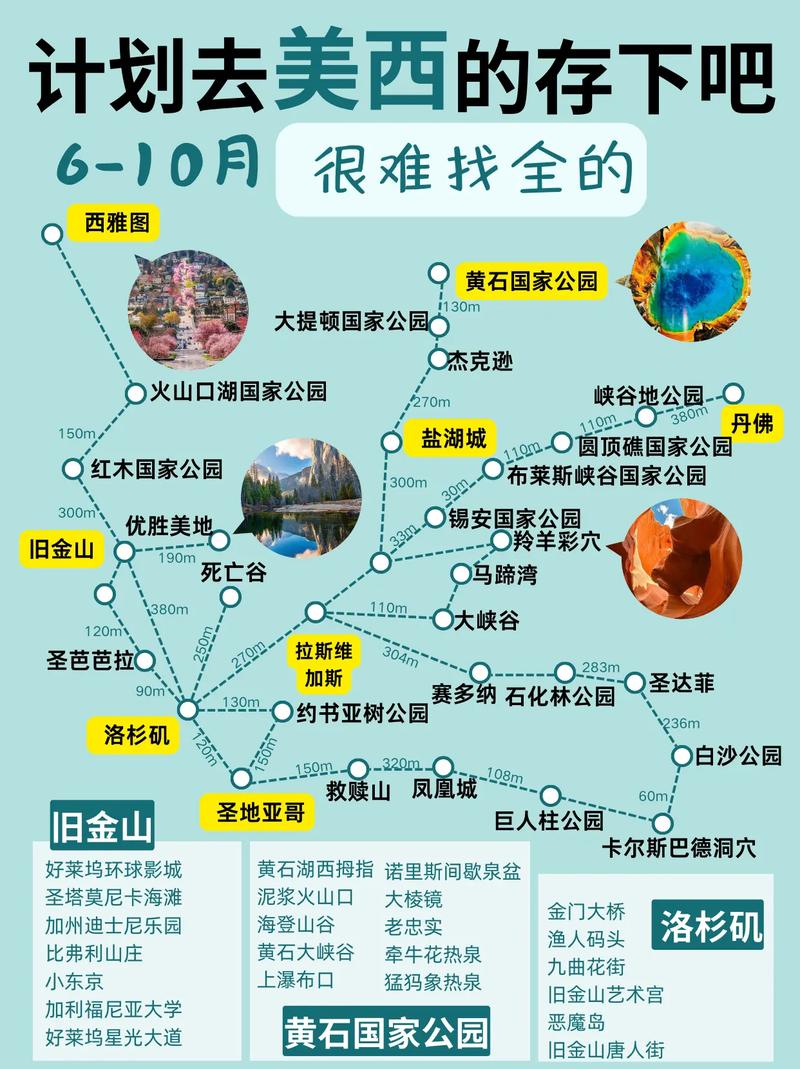 美西国家公园自驾游怎么玩最尽兴？-第1张图片-星月文旅