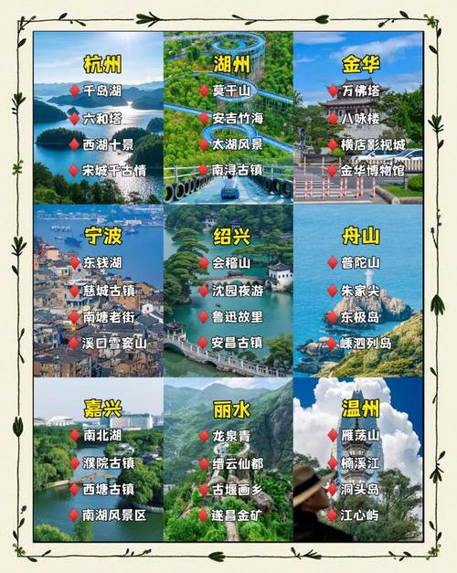 浙江风景区TOP排行，哪些必打卡？-第1张图片-星月文旅