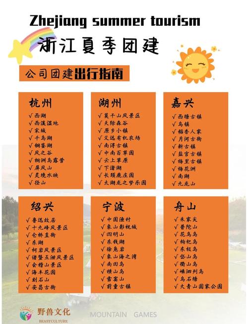 浙江风景区TOP排行，哪些必打卡？-第2张图片-星月文旅