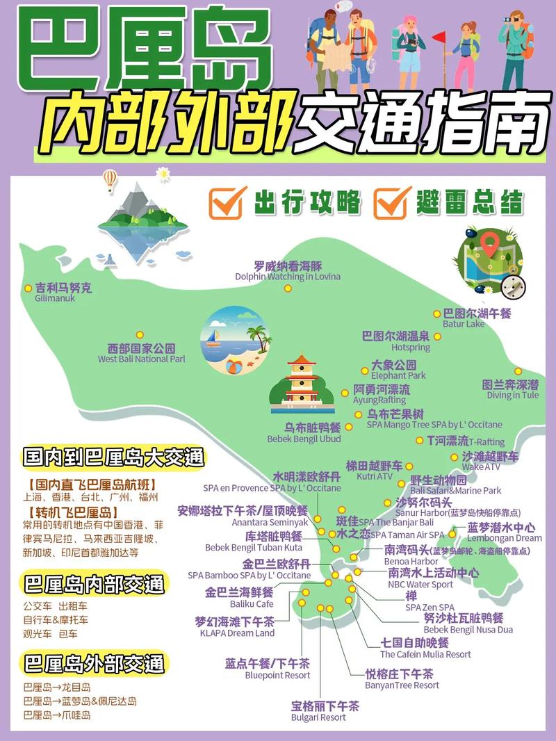 巴厘岛旅游费用大概多少?-第3张图片-星月文旅 巴厘岛旅游费用大概多少?-第3张图片-星月文旅