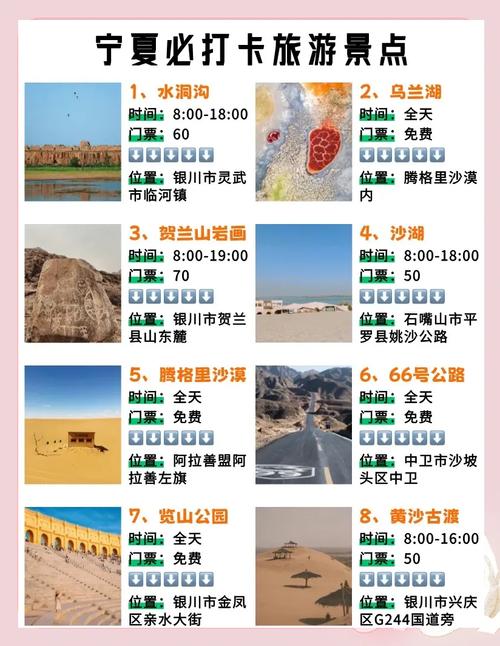 宁夏沙湖门票多少钱？-第2张图片-星月文旅