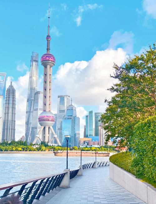 上海市旅游景点有哪些地方-第1张图片-星月文旅