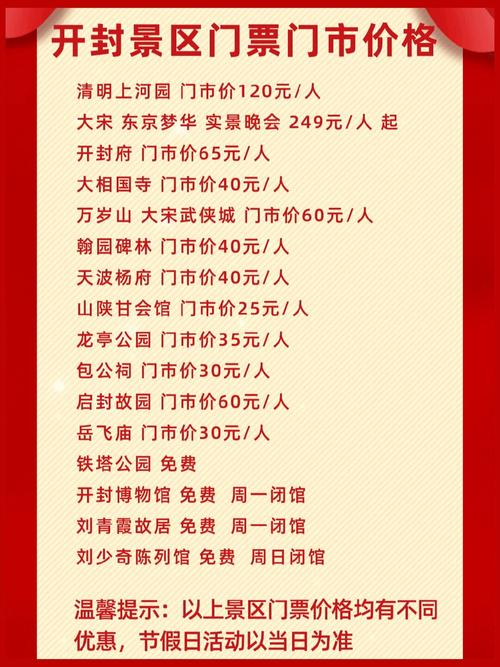 河南开封旅游景点门票多少钱？-第1张图片-星月文旅