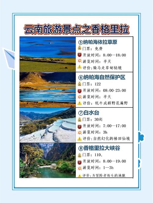 香格里拉必去景点有哪些？-第2张图片-星月文旅