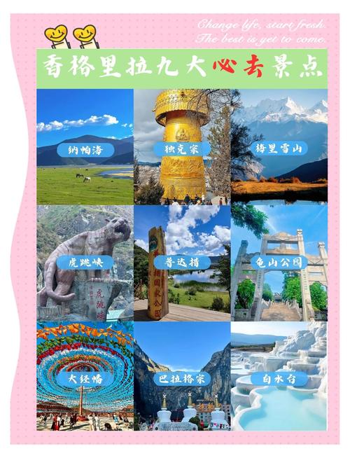 香格里拉必去景点有哪些？-第1张图片-星月文旅