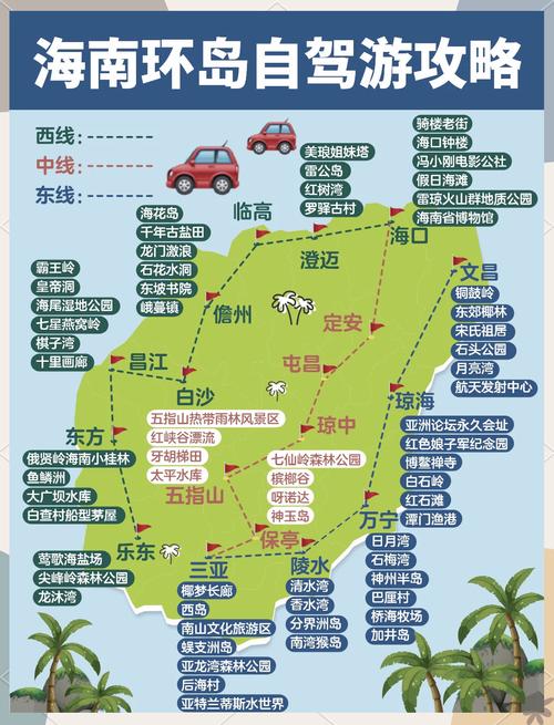 海南自由行攻略怎么规划最省心?-第2张图片-星月文旅 海南自由行攻略怎么规划最省心?-第2张图片-星月文旅