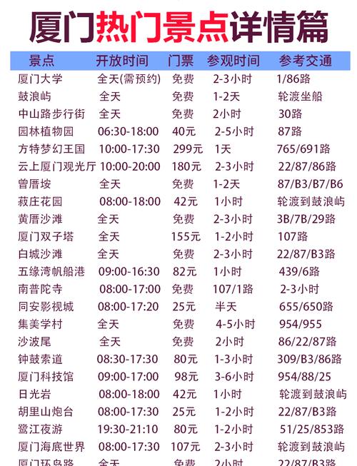 南翔老街自驾游门票团购多少钱？-第2张图片-星月文旅