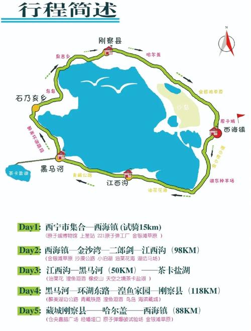 太原到青海湖自驾游怎么规划？-第3张图片-星月文旅