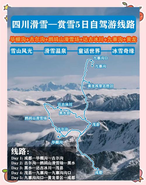 成都周边哪些景点值得去？-第3张图片-星月文旅