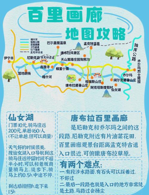 地下画廊二日自驾游路线怎么规划?-第3张图片-星月文旅 地下画廊二日自驾游路线怎么规划?-第3张图片-星月文旅