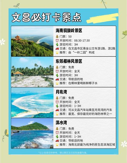 文昌必去景点有哪些？-第1张图片-星月文旅