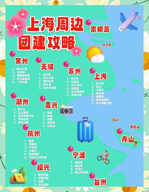 上海周边必去景点有哪些？-第2张图片-星月文旅