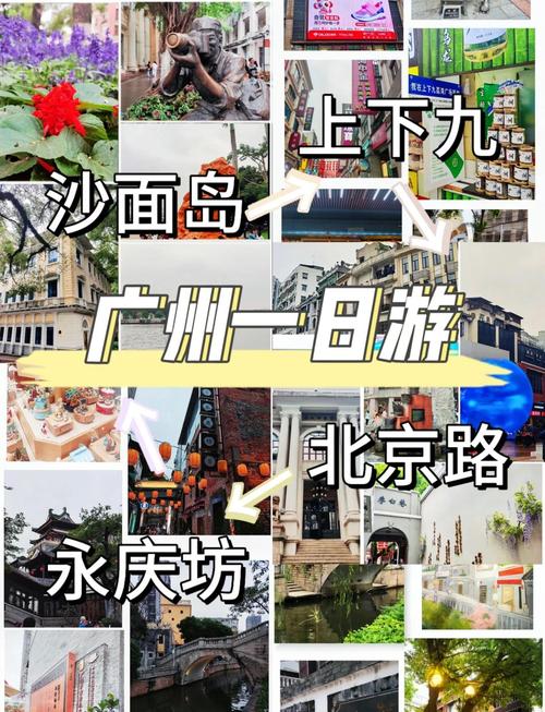 广州必去景点有哪些?-第1张图片-星月文旅 广州必去景点有哪些?-第1张图片-星月文旅