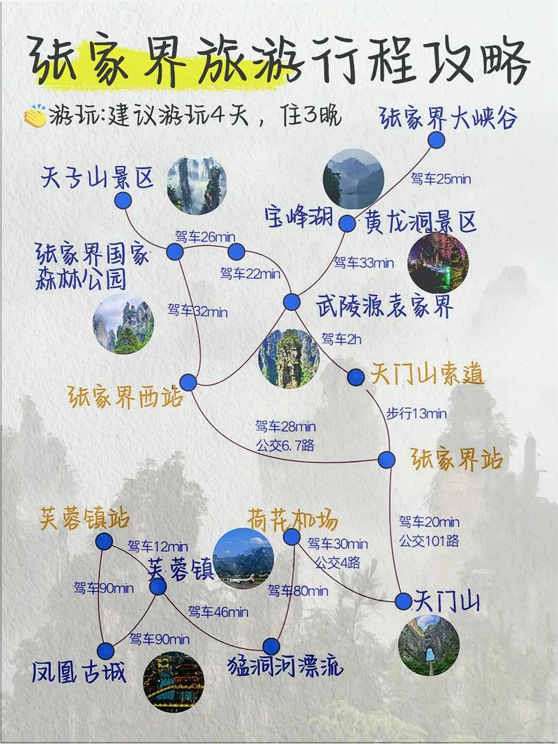 惠州到张家界自驾怎么走？路线+景点+攻略？-第2张图片-星月文旅
